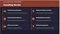 fix and streamline your business processes