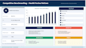 estimate the market size do trend and forecast analysis for specific market