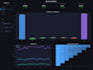 create interactive data dashboards and visualizations