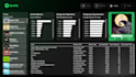 design sql data warehouse and power bi dashboards