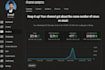 grow your youtube channel with SEO and monetization