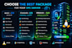 setup, secure and optimize your vps linux server