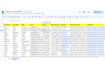 provide b2b leads, data entry and targeted email lists
