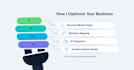 optimize your service business with ai