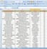 do linkedin lead generation using sales navigator