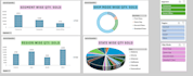 do excel data cleaning, formatting and duplicate removal