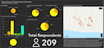 build professional arcgis experience builder dashboard js sdk