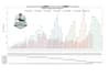 create construction labor histogram and labor records excel templates