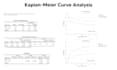 do medical research data analysis and statistical analysis with spss