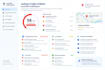 do a local SEO audit for your service business with an action plan