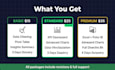 data analyst by excel power bi for any domaine