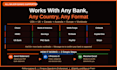 convert bank statements to clean excel