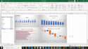 analyse and visualise any type of your data