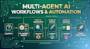 build rag agents and ai apps with langchain and langgraph