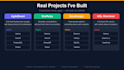 build a full stack web application using react, nextjs, and nodejs