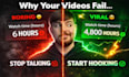 professional youtube documentry video editing