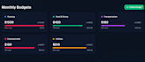 design a personal finance dashboard