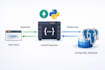 build scalable python fastapi backend with postgresql database
