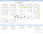 assist you in lean six sigma projects