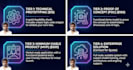 workflow automations and custom ai bots