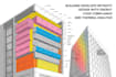 provide building evelope retrofit design,energy code compliance,thermal analysis