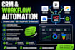 automate CRM workflow using pipedrive, airtable and n8n integrations