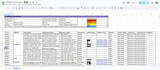 do sqa manual testing, write test cases, and test scenarios