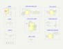 design professional pcb in kicad with gerber files