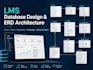 design your sql database, create erd, and optimize queries