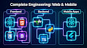 be your fulll stack developer