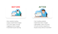 do advanced shopify speed optimization increase store speed and conversion rate