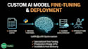train, fine tune, and deploy ai models using hugging face and python