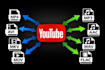 convert video to mp3 or other formats with high quality