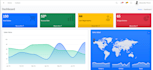 do scalable full stack web development, frontend to backend