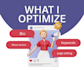 professionally facebook page optimization
