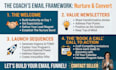 write high converting email copy for coaches and consultants