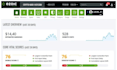 approve your website on ezoic