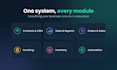 develop premium custom software, CRM, erp, business management