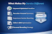 optimize your linkedin profile for jobs, recruiters, and personal branding