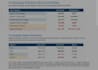 be your business data analyst and researcher