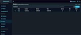 setup a secure pterodactyl panel with cloudflare dns