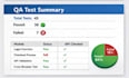 do QA automation, selenium, API and manual testing
