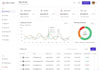 build web app, desktop app, erp, pos, software developer, saas app, odoo, hr
