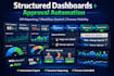 build structured reporting dashboards and automated approval workflows