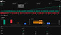 build and optimize your trading view pine script strategy