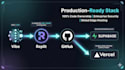 build a custom ai powered web application in replit antigravity via vibe coding