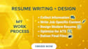 write and optimize your professional resume CV