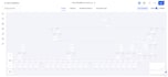 do gohighlevel automation website CRM funnels chatbot landing pages that convert