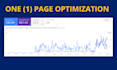 deliver an impactful SEO audit, on page optimization aeo