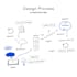create design map illustration drawing